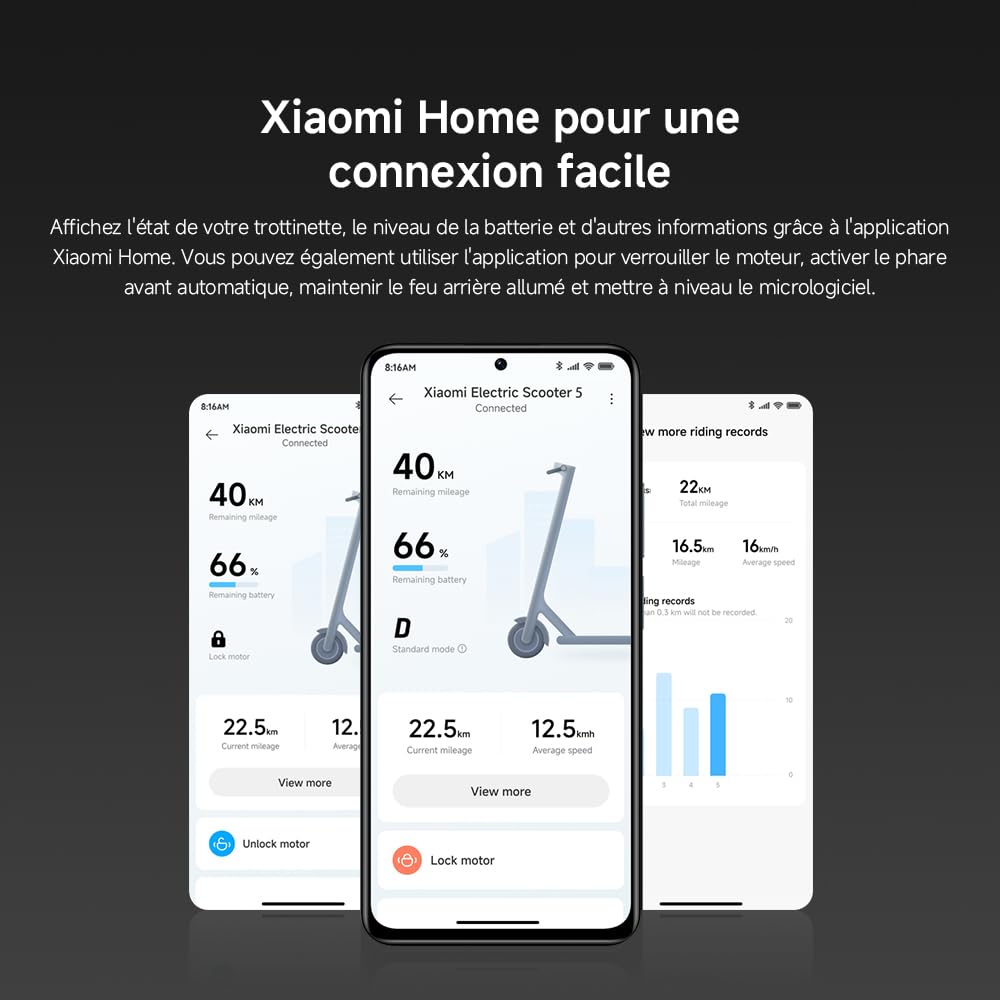 Xiaomi Electric Scooter 5 – Amortisseurs Doubles Ressort Avant – 60km Autonomie Étendue – Pneus 10' Tubeless – Moteur 700W Max – Pente 18%