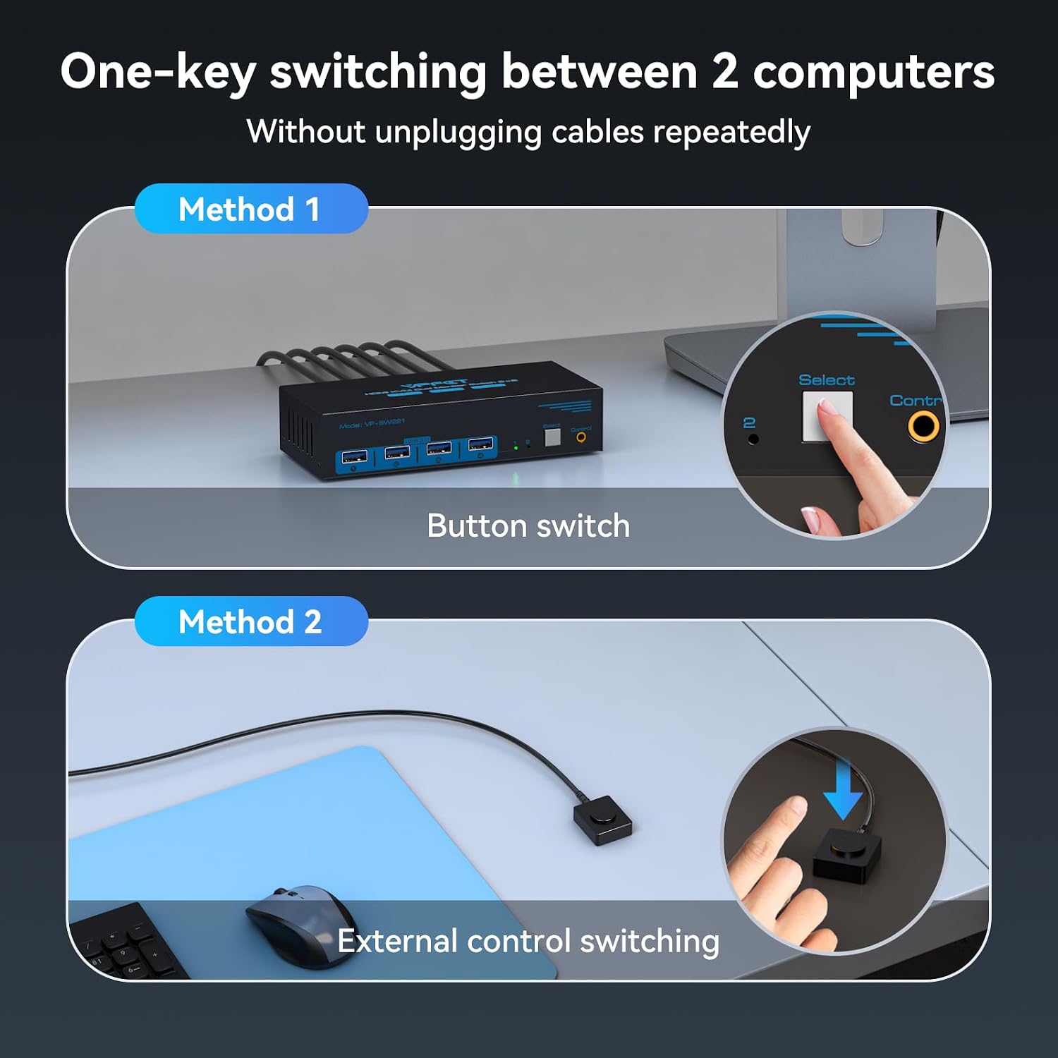 8K HDMI KVM Switch 2 Monitors 2 Computers Dual Monitor Support 4K@120Hz KVM Switcher PC Extended Display for 2 Port Share 4 USB 3.0 HUB Desktop Controller and 2 USB Cables Included