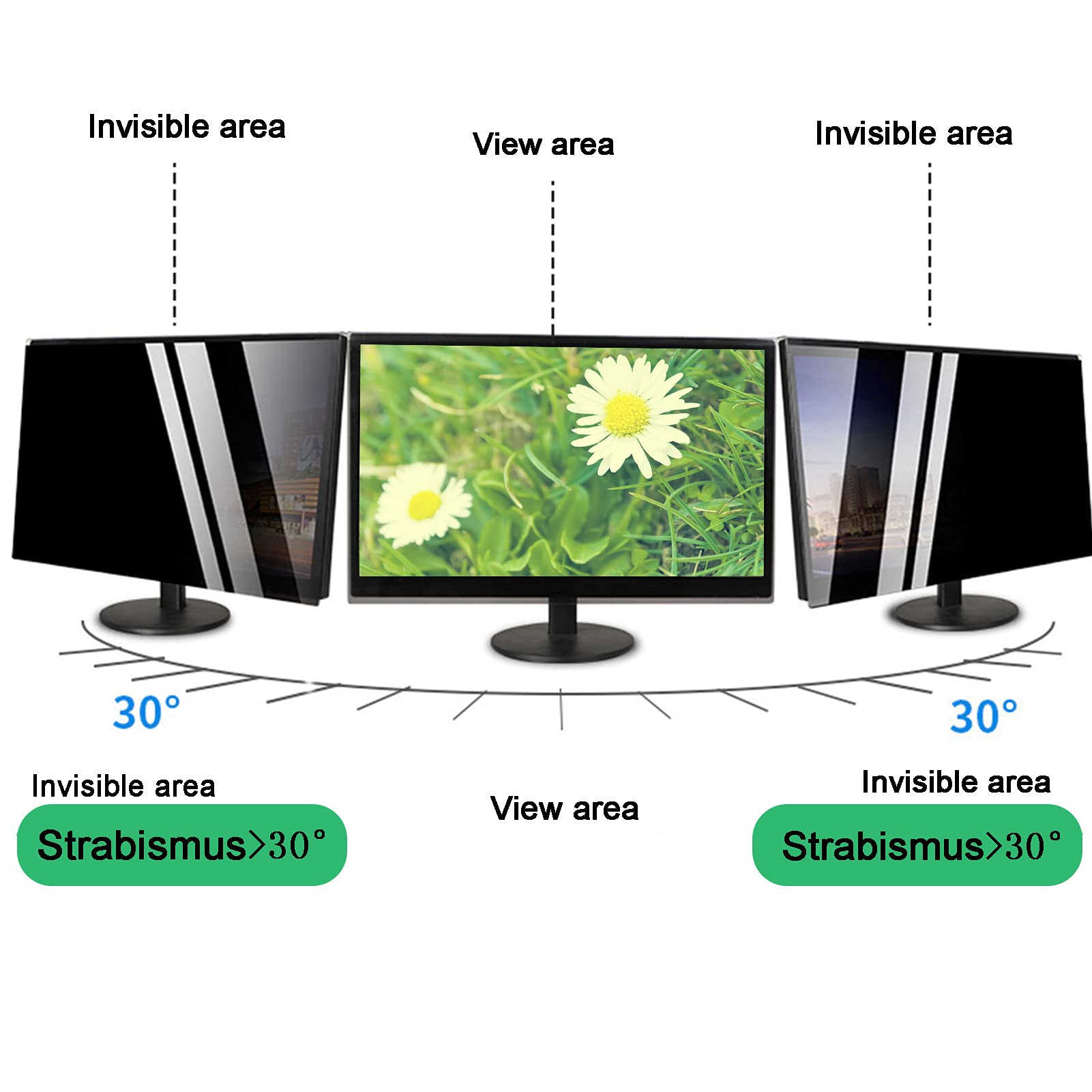 Wiszący filtr prywatności do monitorów panoramicznych od 17 cali do 32 cali, odporny na zarysowania i wodoszczelny panel ze szkła akrylowego, proporcje obrazu 16:9/16:10, 543 x 316 mm