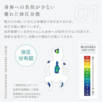 Amazon.co.jp: [10mois(ディモワ)] LOOP SLEEP(ループスリープ