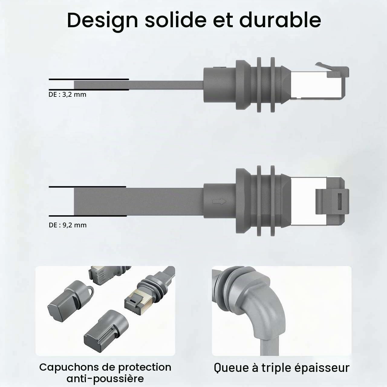 Elfcam - 30m Câble Ethernet Plat Cat 6A pour Starlink Gen 3 et Mini – 10Gbps, RJ45, IP68 Étanche, 9.2x3.2mm, Intérieur/Extérieur, Haute Vitesse et Flexible pour Installation Murale
