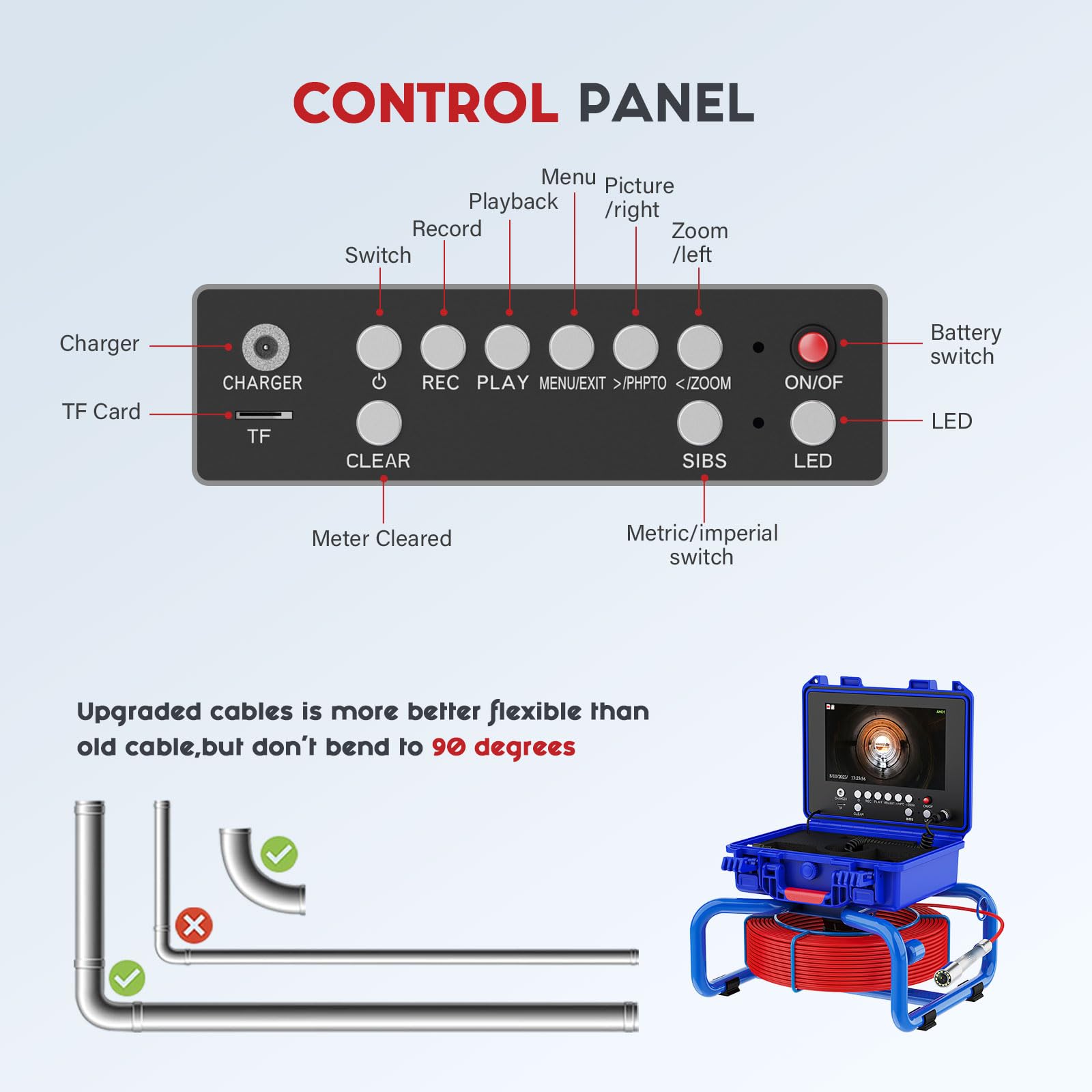 Camera Inspection Canalisation avec Compteur de Distance, 9'' IPS Moniteur Caméra Endoscopique avec Enregistreur DVR, Étanche IP68 Plombier Tuyaux Drain Endoscope Industriel