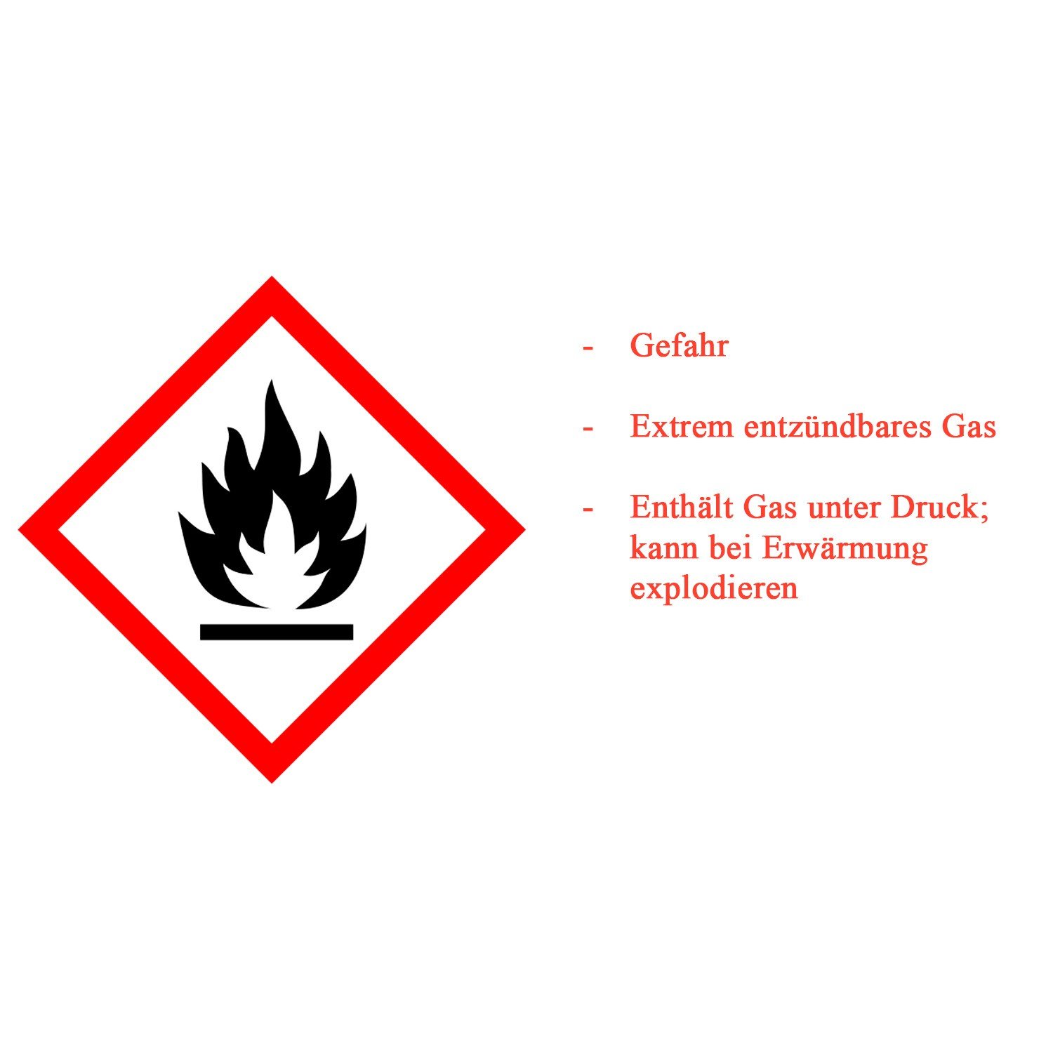Grillfürst 6 x 450g Butan Gaskartusche/Schraubkartusche mit EN 417 Schraubgewinde, 7/16 Zoll Durchmesser und Ventil für Grill, Gaskocher, Campingkocher, Gasheizung