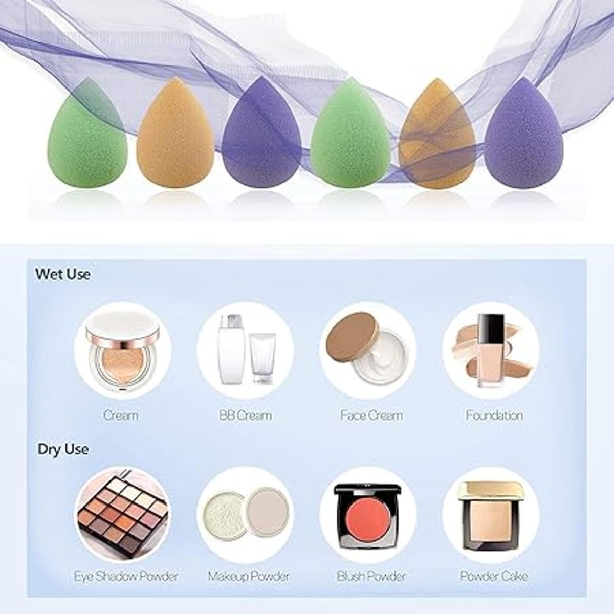 SMART BEAUTY Makeup Sponge Set with Kabuki Brush, 2 Beauty Blending Sponges and Soft Pink Powder Brush, 3 Piece Set 4