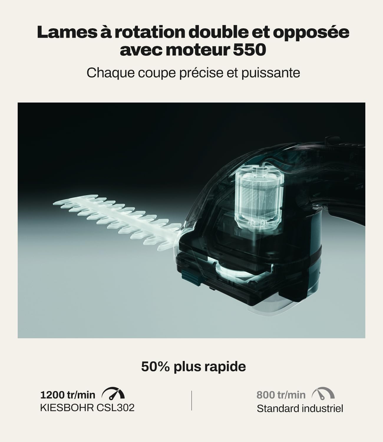 Ciseaux à Gazon et Taille-Haies 2en1 pour Makita 18V(Non G-Series) | Petites herbes et arbustes.Lames 12cm gazon,22cm haies,Coupe 8 mm,changement sans outil,leger 920 g,sans batterie ni chargeur