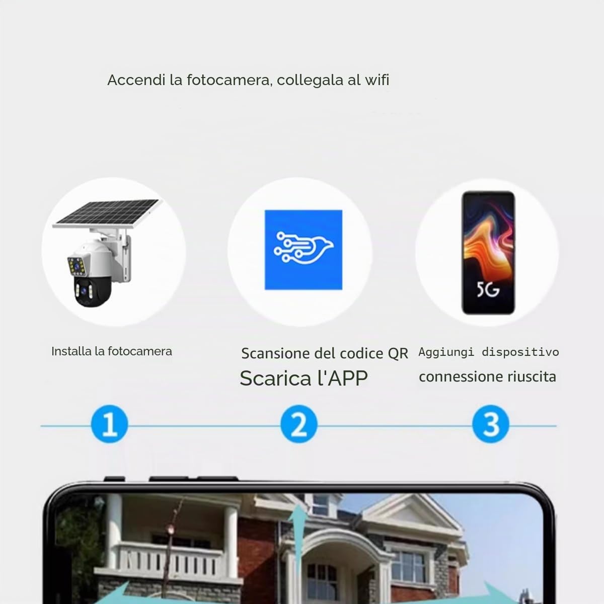 EMEBAY Telecamera Wi-Fi Esterno Senza Fili con Pannello Solare, Videocamera Sorveglianza Esterno Batteria, 6MP/2 Lenti/Rotazione a 360°/Rilevamento Umano/Visione Notturna a Colori/Audio bidirezionale