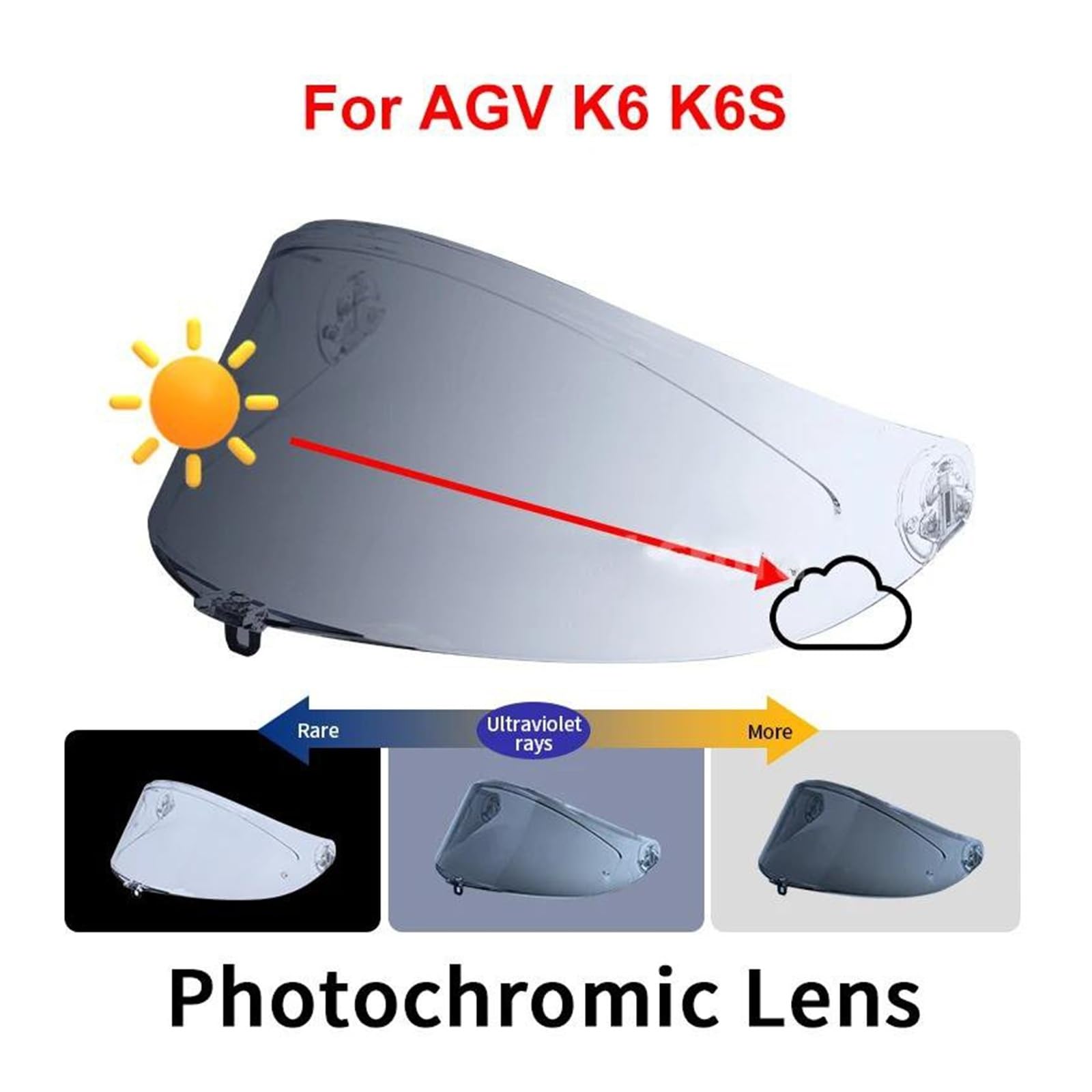 Amazon.co.jp: ヘルメット シールド, AGV K6 K6s ヘルメット用