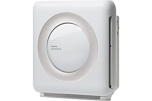 Coway Airmega AP-1512HH(W) True HEPA Purifier