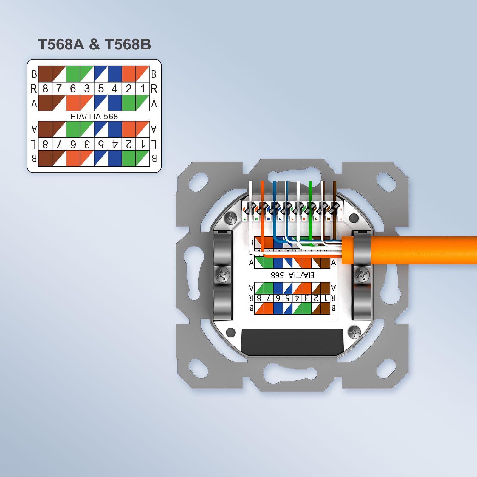iwillink 10 prese di rete universali CAT8, 1 porta, RJ45 schermata, da parete o da incasso, EIA/TIA-568-A/B 8P8C, Ethernet 40 Gbit/s, POE+, compatibile con CAT8, CAT7, CAT6a, CAT6, colore bianco