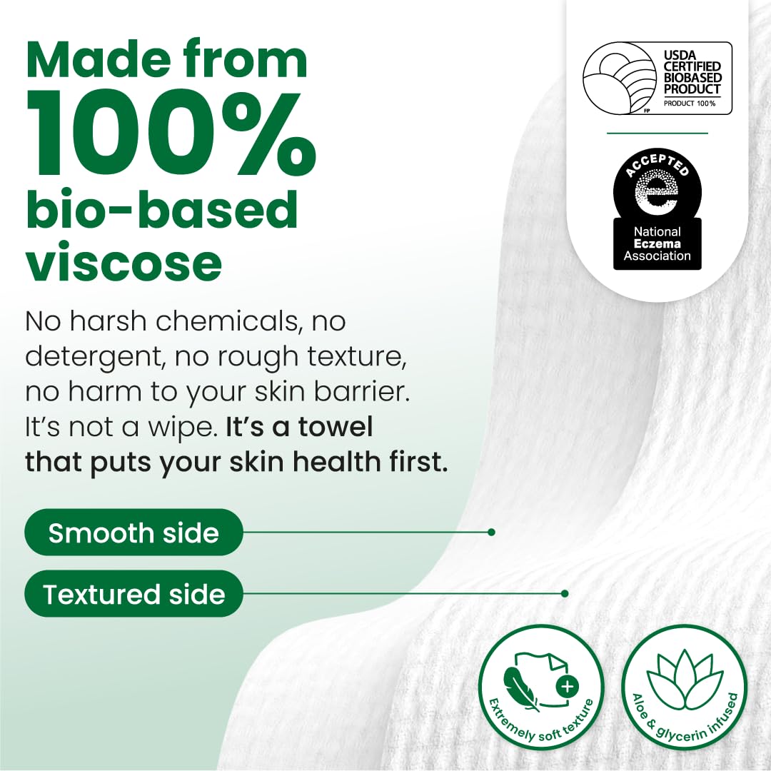 Clean Skin Club Clean Towels® XL Sensitive Skin | Travel Pack, Ultra-Soft Disposable Face Towels Infused with Aloe & Glycerin for Sensitive Skin, TSA-Approved Travel Essential