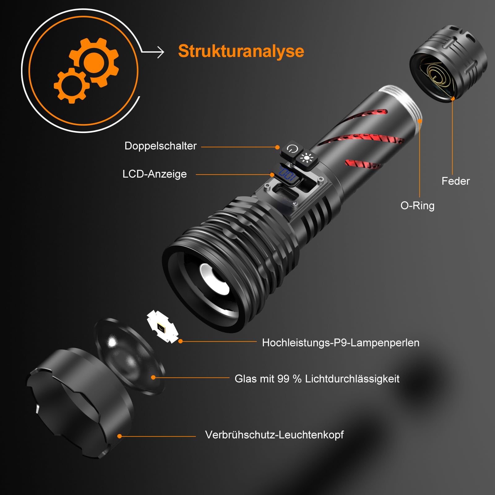 Relybo Led Taschenlampe Extrem Hell 1,000,000 LM - 60W Starke Taschenlampe | 1600m Reichweite Taschenlampe Led Aufladbar, 4 Modi, Stufenlos Dimmbar, Wasserdicht Für Outdoor Camping Wandern Notfälle