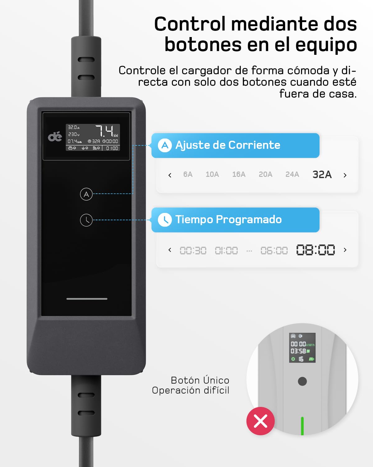 dé Cargador Coche Electrico 7,4kW App [6m, Monofásico, 6A-32A] EV Tipo 2 de 7kw 32A, Cargador Vehiculo Electrico 7kw para Model Y/3, EV3, Dolphin Surf, R5, Atto 2/3, Niro, BZ4X y Otros BEV/PHEV