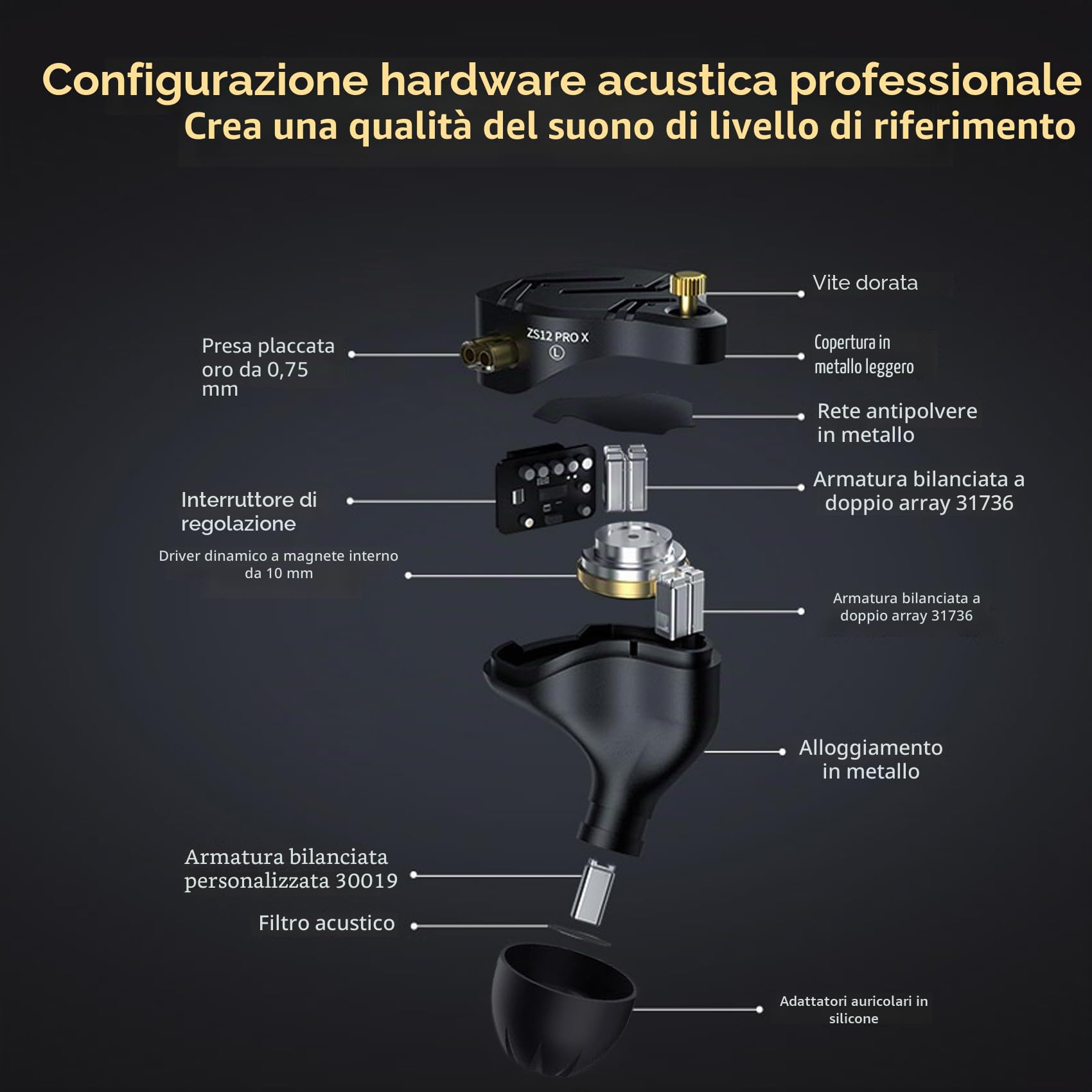 KINBOOFI KZ ZS12 PRO X Cuffie IEM con monitor in-ear, auricolari da gioco con cavo ibrido 1DD+5BA, auricolari KZ Earbuds, migliori in-ear con cavo 2PIN per audiofili (nero, senza microfono)