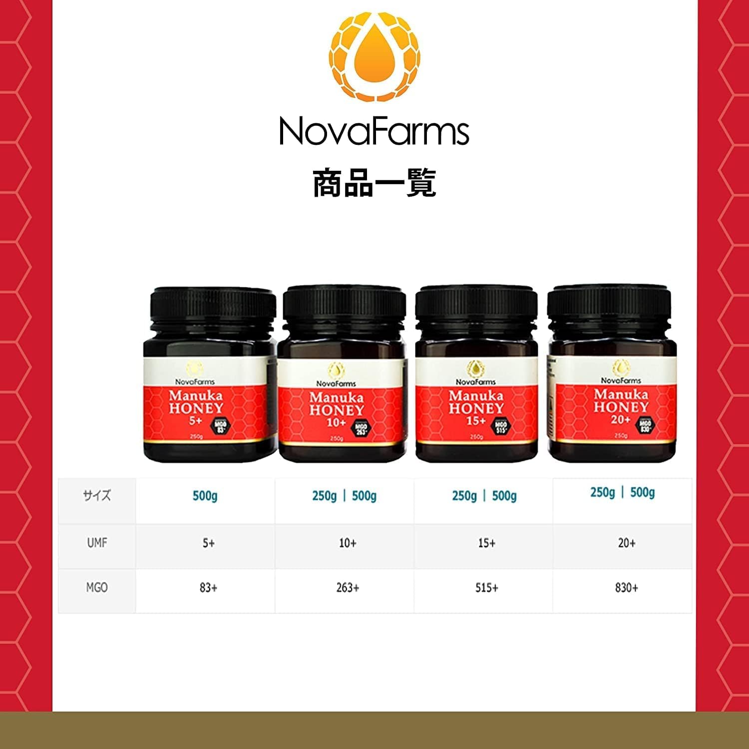 Amazon | Nova Farms マヌカハニー 500g MGO 830+ | NPA20+ (UMF20+