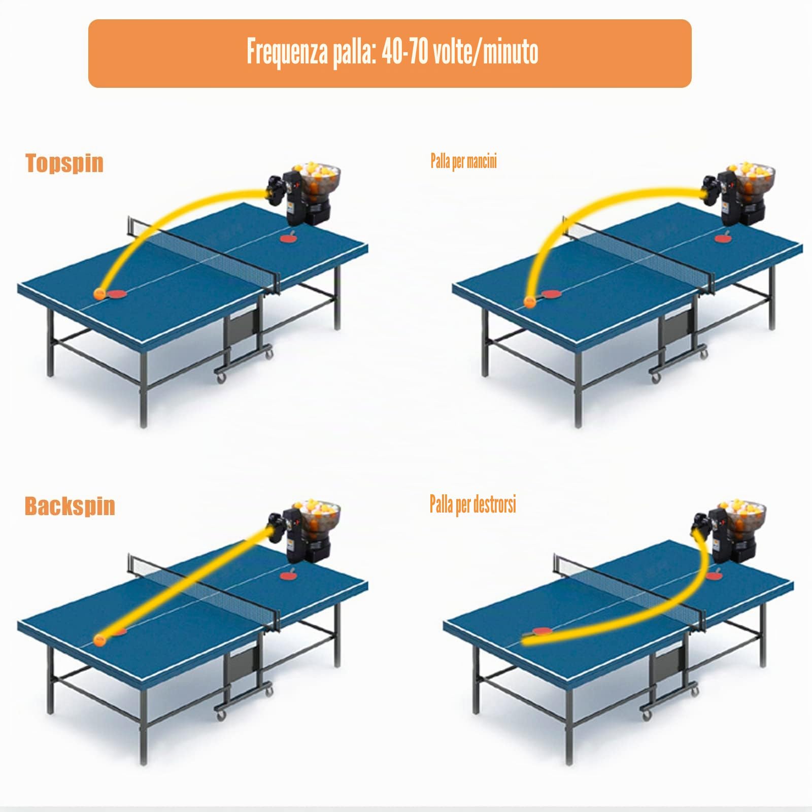 Robot da ping-Pong con 36 diverse palle di rotazione, macchina da ping Pong automatica per l'allenamento