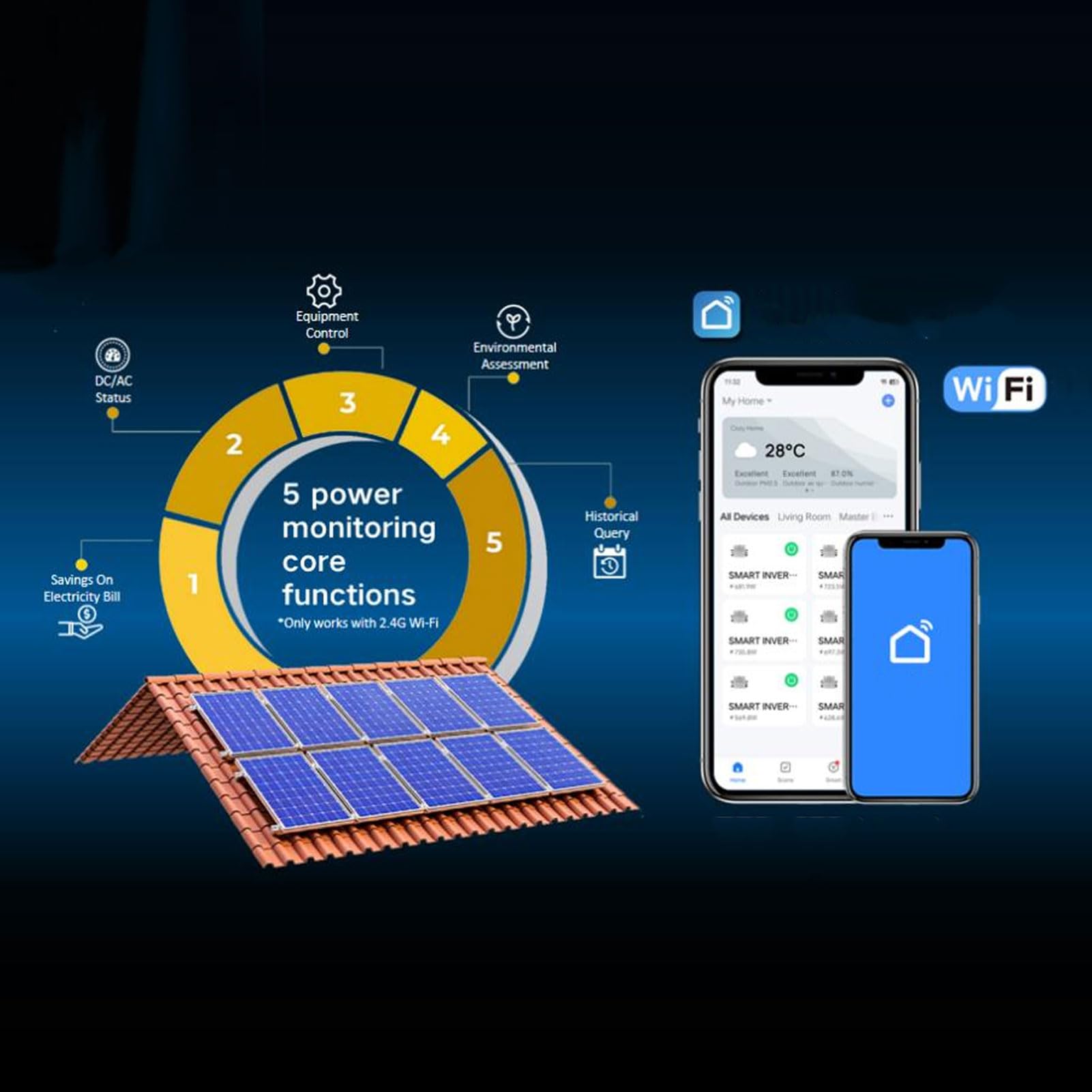 Solar Grid Tie -Wechselrichter mit MPPT-Technologie für Effiziente Gleichstrom-Wechselstrom-Umwandlung in Wohnanwendungen, 700 W Aluminiumlegierung, Wasserdicht IP67