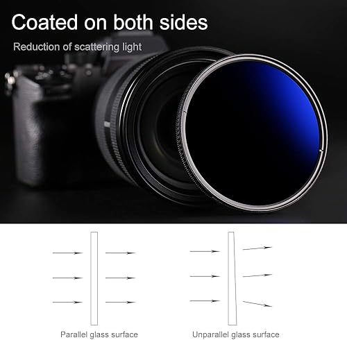 Miniatura 3 de K&F Concept Filtro de densidad neutra de 3.031 in ND32 y filtro polarizador circular CPL 2 en 1 para lente de cámara, revestimiento multiresistente,