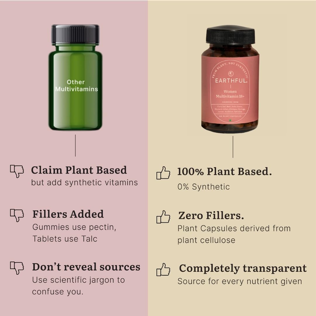 Earthful Women's Wellness Kit | Honest Plant Protein & Multivitamin 18+ | For Immunity, Energy Hair, Skin & Bones | With Pea, Brown Rice, Biotin, Zinc, Vitamin D3 & K2 — Amazon image 8
