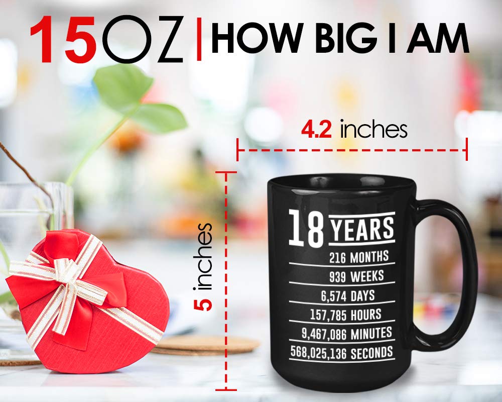 Amazon.com: 18th Birthday Coffee Mug - 18 Years 216 Months 939 Weeks - 18  Year Old Bday Teenage Party Young Girl Boy Turning Eighteen Of Age 15oz  Black : Home & Kitchen