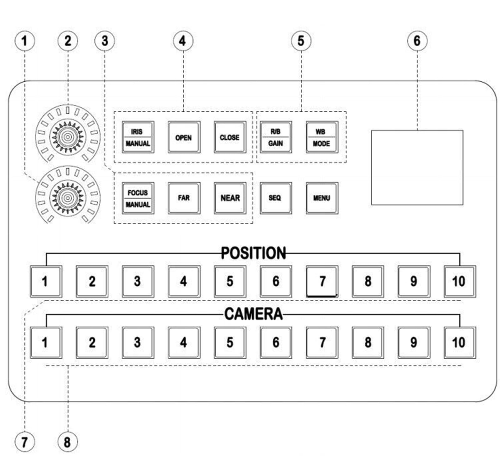 POAHNCU Manette Joystick, Station De Direction Multimédia SMC751B, Commutation, Panoramique Et Inclinaison La Caméra, Vidéoconférence HD,pour le générateur d'images(HD camera keyboard)