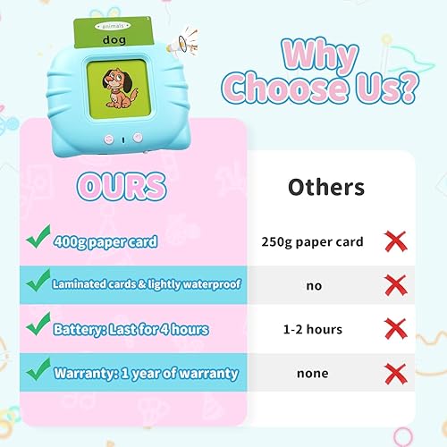 Miniatura 5 de QuTZ ABC - Tarjetas flash de aprendizaje para niños pequeños de 2 a 4 años juguetes para autismo juguetes de terapia del habla aprendizaje educativo