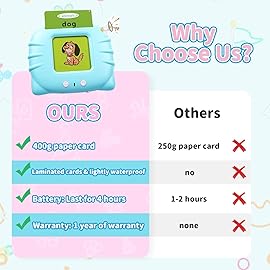 QuTZ ABC Talking Flash Cards for Toddlers 2-4, Autism Toys, Speech Therapy Toys, Educational ABC Learning Talking Sight Words Flash Cards Kindergarten for Boys and Girls, 248 Sight Words Blue