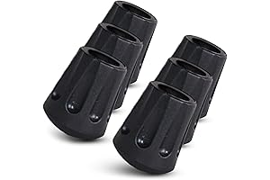 TrailBuddy Walking Stick Tips, King of the Trail