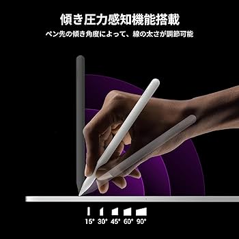 iPad - iPad Air 第４世代  GREEN + Apple pencil 第２世代 Apple iPad Air 10.9インチ 第4世代 Wi-Fi 256GB 2020年秋モデル