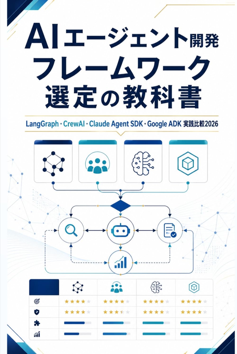 AIエージェント開発 フレームワーク選定の教科書: LangGraph・CrewAI・Claude Agent SDK・Google ADK 実践比較2026