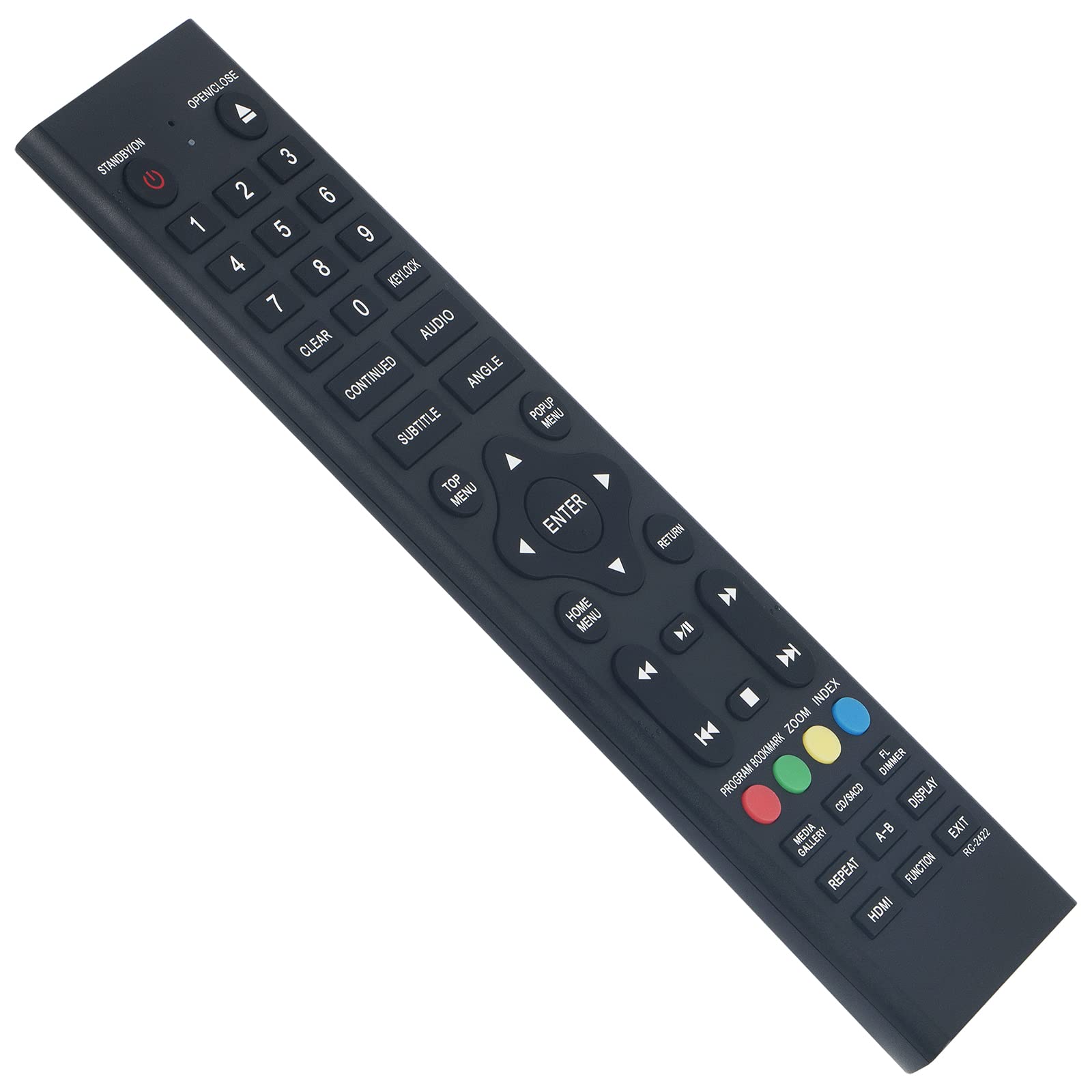 Amazon | PerFascin RC-2422 交換用リモコン パイオニアブルーレイDVD