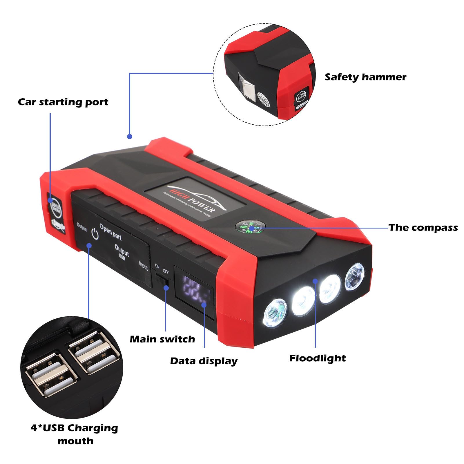 Démarreur de Voiture D’urgence 89800 Mah en Plastique pour Véhicule