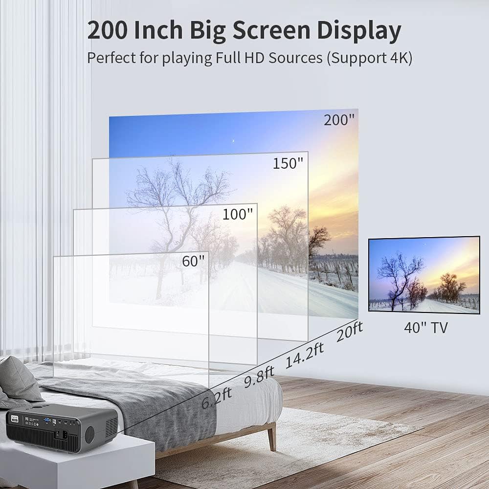 Flash Deals - 70% OFF Smart Native 1080P Projector, 5G WiFi Bluetooth Projector,Support 4k Digital 4D Keystone &Zoom, 200 Wireless Home Outdoor Movie Projector for HDMI/USB/Laptop/iOS&Android Smartphone/TV Stick/DVD/PPT One-Day Sale: Up to 70% Off Smart Native 1080P Projector, 5G WiFi Bluetooth Projector,Support 4k Digital 4D Keystone &Zoom, 200 Wireless Home Outdoor Movie Projector for HDMI/USB/Laptop/iOS&Android Smartphone/TV Stick/DVD/PPT