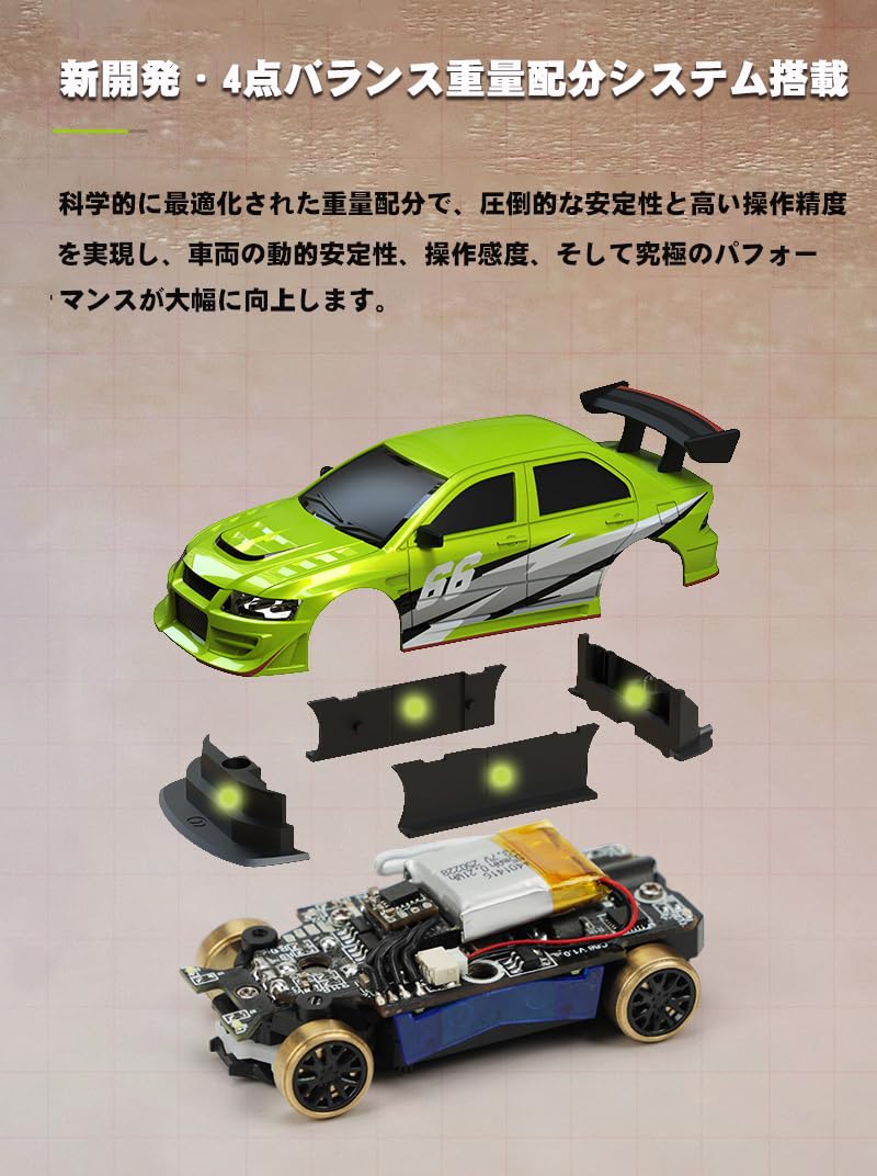 【新発売】turbo Racing C66 最新ドリフトカー 新発売】turbo Racing C66 最新ドリフトカー 🚗【新製品紹介】Turbo