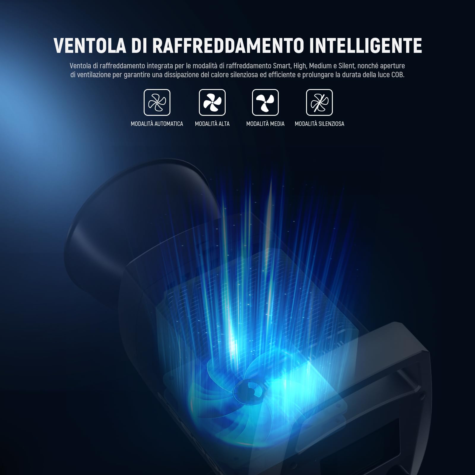 NEEWER FS600C 600W Luce Video LED RGB Pro con Controllo APP/2.4G/DMX, Illuminazione Continua COB 2500-7500K 52500lx/1m, Faretto CRI95+/TLCI97+ con Borsa per Fotografia Studio Registrazione Streaming