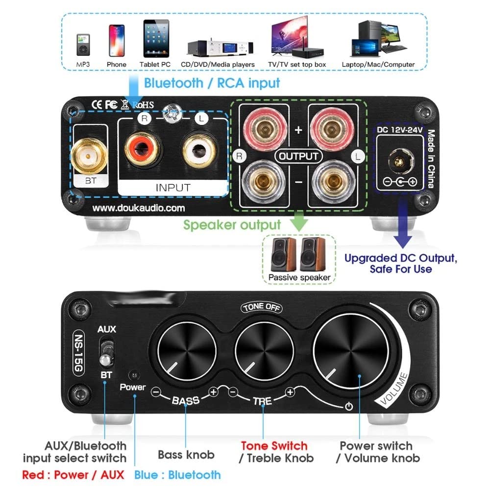 DLOETT Mini 5.0 TPA3116 Amplificateur audio numérique HiFi Classe D Amplificateur de puissance stéréo 100 W x 2 pour enceintes domestiques