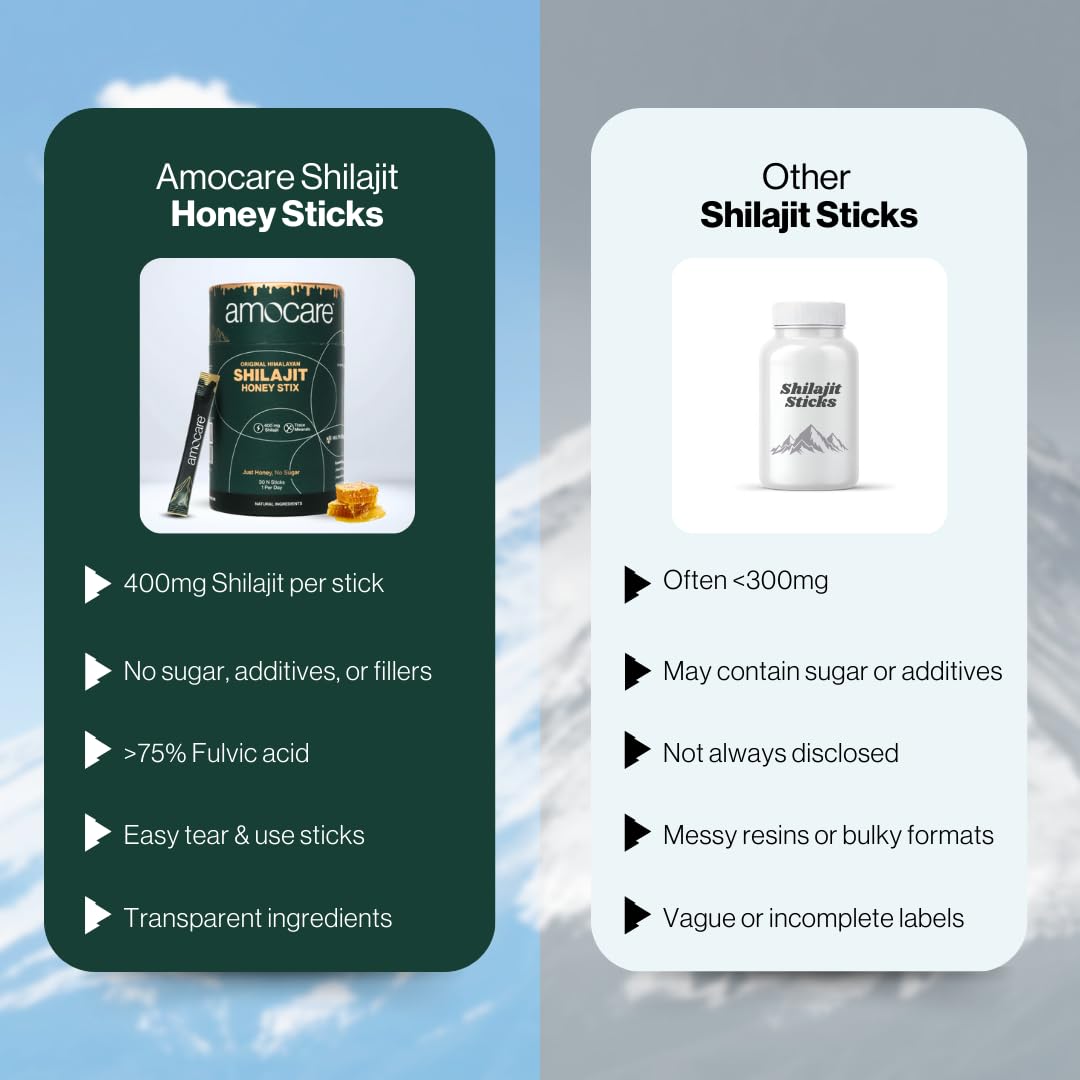 Amocare Original Himalayan Shilajit Honey Sticks with Saffron - 30 Count | 75%+ Fulvic Acid & 80+ Trace Minerals | Natural Immunity, Energy, Stamina Booster | Sugar-Free, Easy Single-Use Packets 4