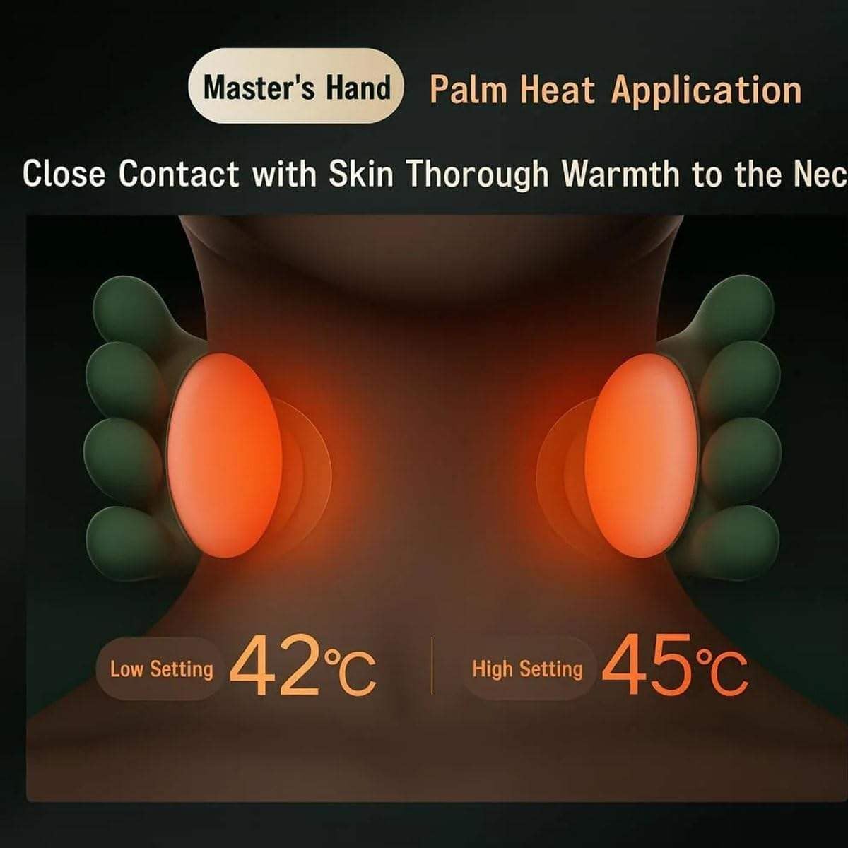 Massaggiatore Cervicale Ergonomico 4D Senza Fili, Massaggiatore Collo e Spalle con Calore, Massaggio Cervicale Profondo per Sollievo dal Dolore, Cuscino Massaggiante Schiena Portatile USB