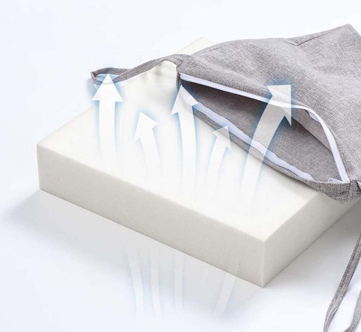Imbottitura in schiuma ad alta densità per cuscino di seduta in schiuma per accessori per la casa, cuscini da tappezzeria in schiuma di dimensioni personalizzate, 160 x 40 x 5 cm