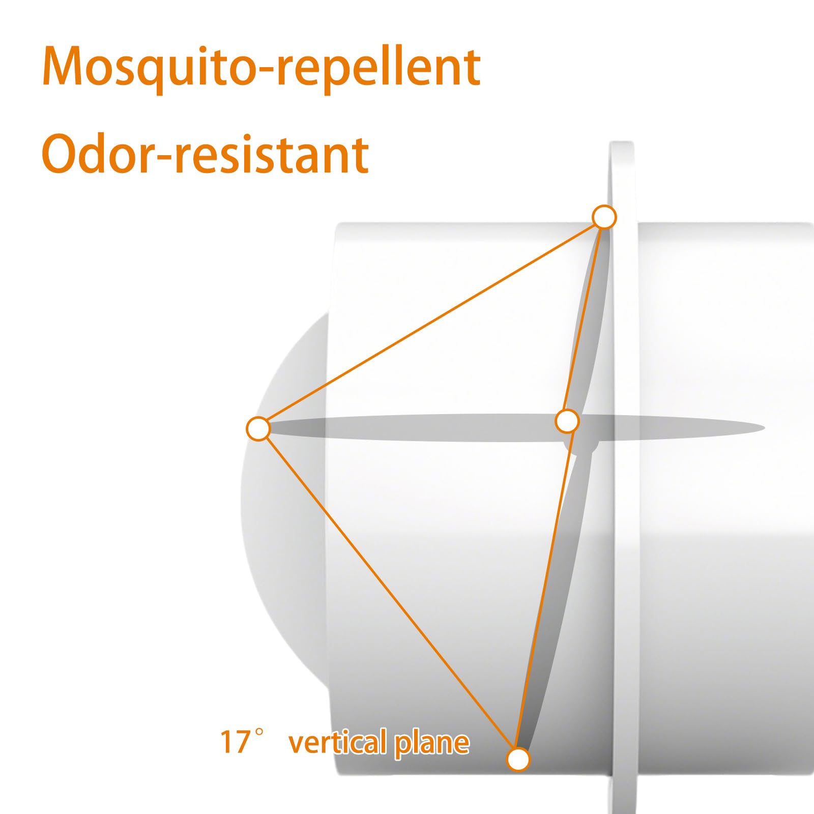 Clapet pour conduits de hotte aspirante, Clapet anti-retour unidirectionnel en PVC blanc, amortisseur de conduit ligne 80 à 200mm(125mm)