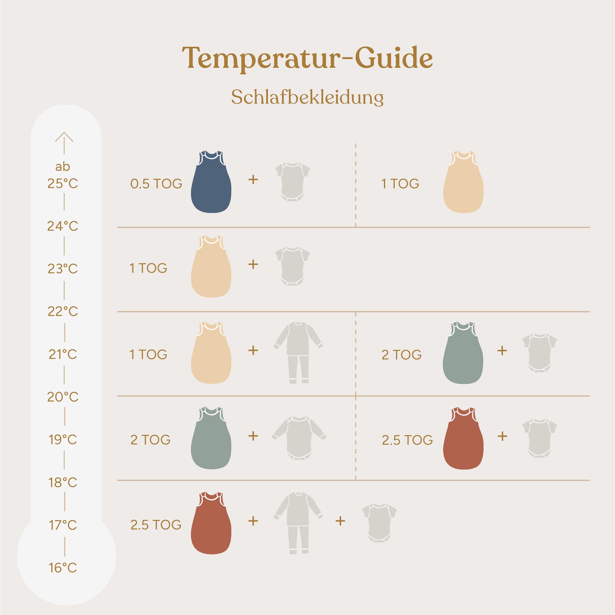 Ehrenkind® Schlafsack mit Füßen | Musselin 1.0 TOG | Babyschlafsack mit 100% Bio-Baumwolle OEKO-TEX
