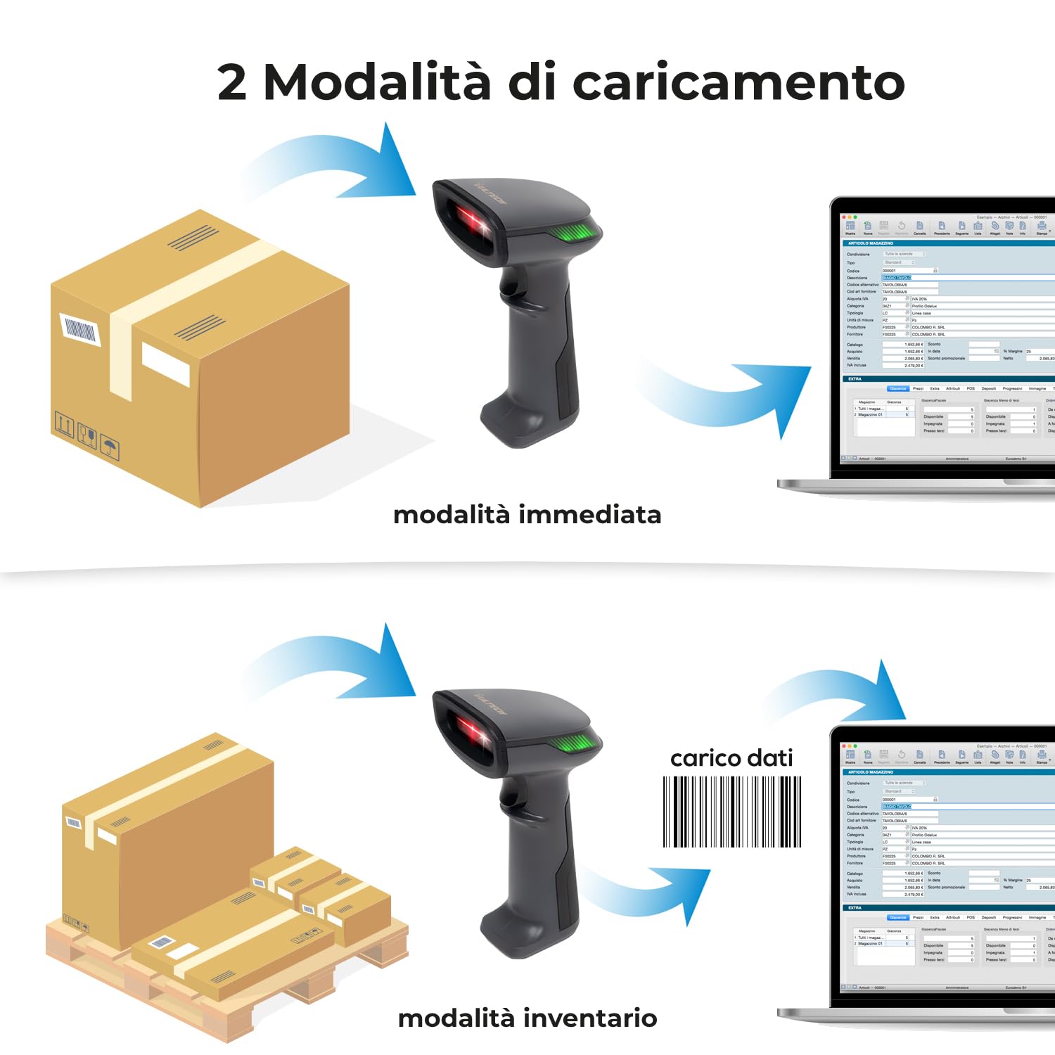 VulTech BC-07P-WBT Barcode Scanner Wireless 2.4Ghz / Bluetooth/USB Lettore Codici a Barre 2D 1D QR, Scansione su display, POS, Registratore Cassa Magazzino Supermercato Farmacia Windows/Mac/Linux