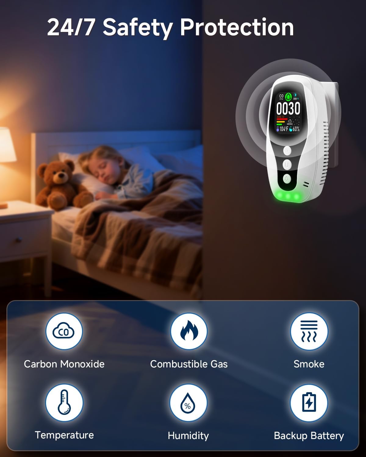 5-in-1 Smoke ＆ Carbon Monoxide Detector, Plug in Natural Gas Leak Detector with Battery Backup, CO ＆ Smoke Alarm with Temp & Humidity, CO Gas Detector Monitor for Home/RV/Hotel/Travel