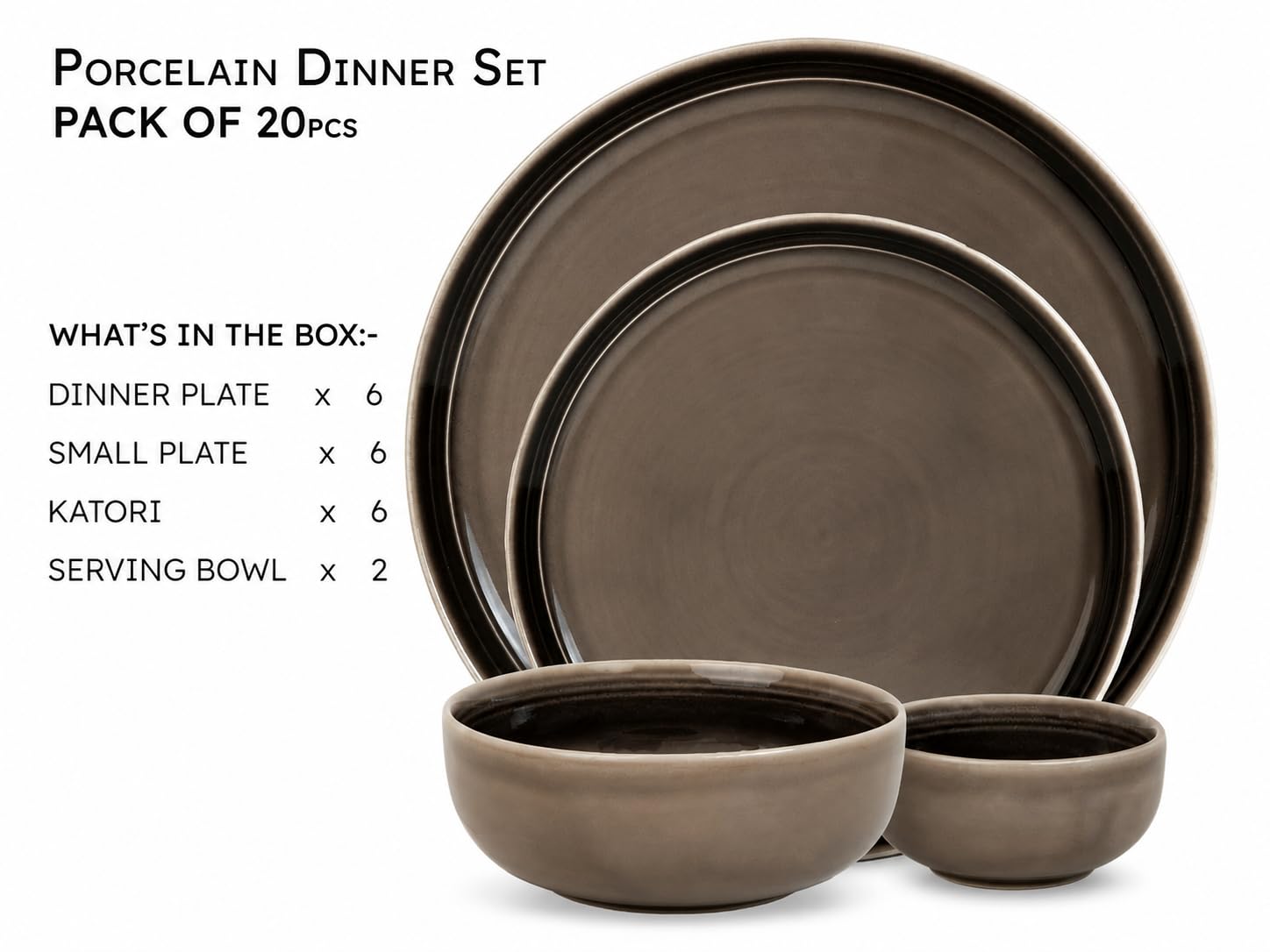 Product Variant View
