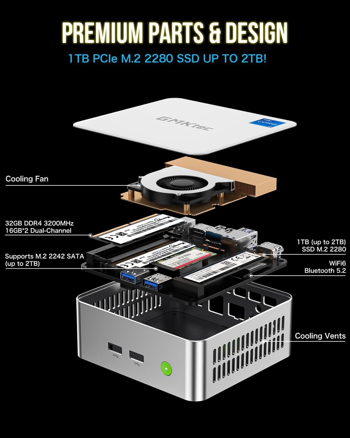 GMKtec Mini PC Intel Core i5-12450H 16GB DDR4 1TB M.2 SSD Dual-Channel 4k Dual Display Desktop Mini Computers - Image 3