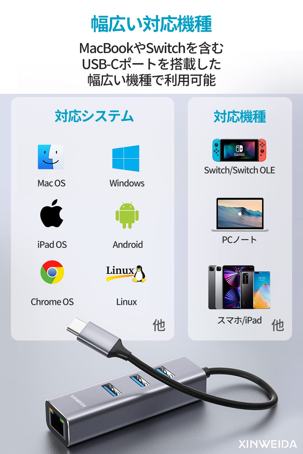 Nintendo Switch SDカード・有線LANアダプタ付 Amazon.com: 【Nintendo Switch対応】 LANアダプター USB for Nintendo