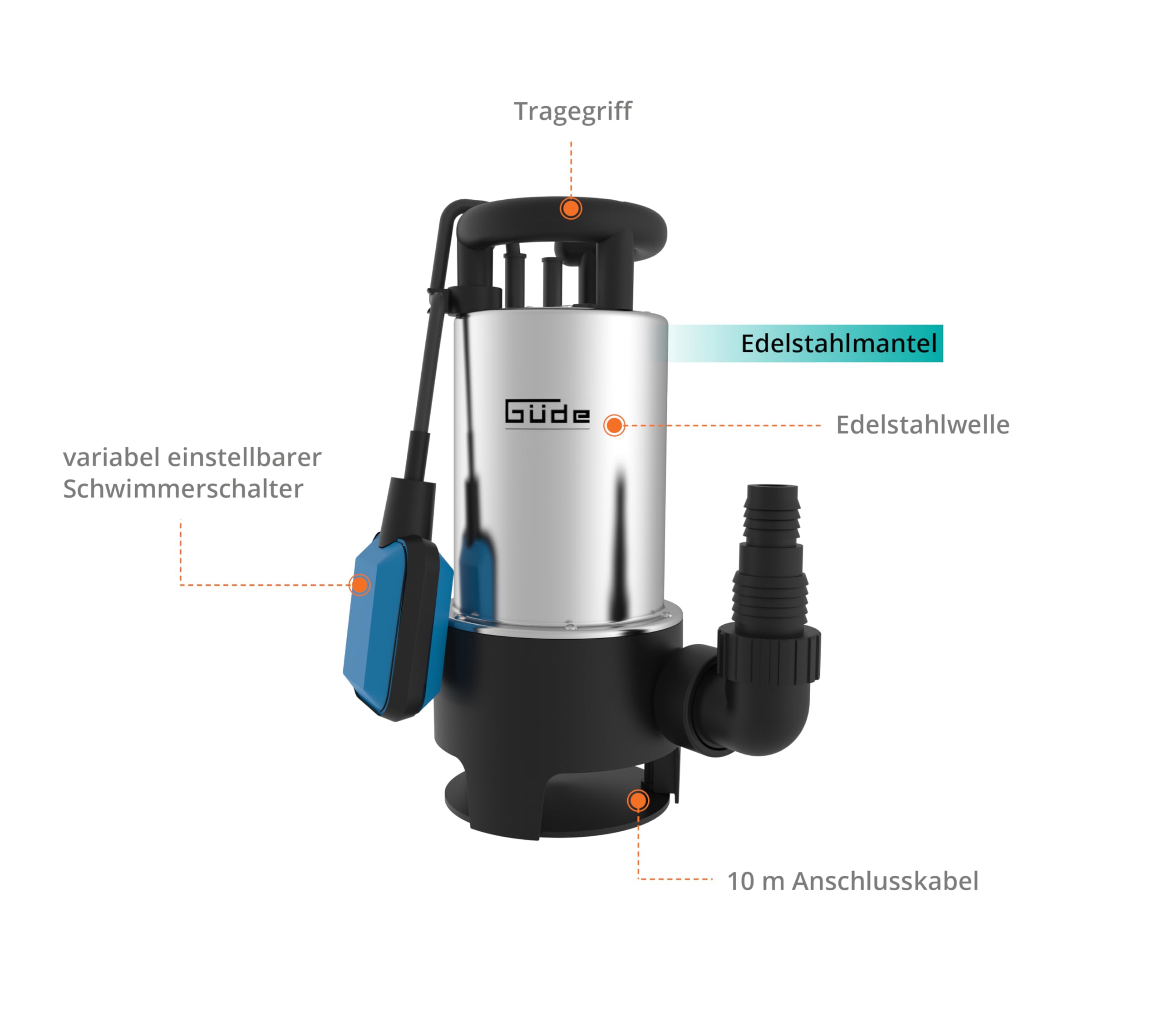 Güde Schmutzwassertauchpumpe GS 1103 PI (1100 W, Fördervolumen: 20.000 l/h, max. Förderhöhe: 8 m, max. Eintauchtiefe: 7 m, Laufrad aus Noryl, Edelstahlmantel & -welle, Thermoschutz, Schwimmerschalter)
