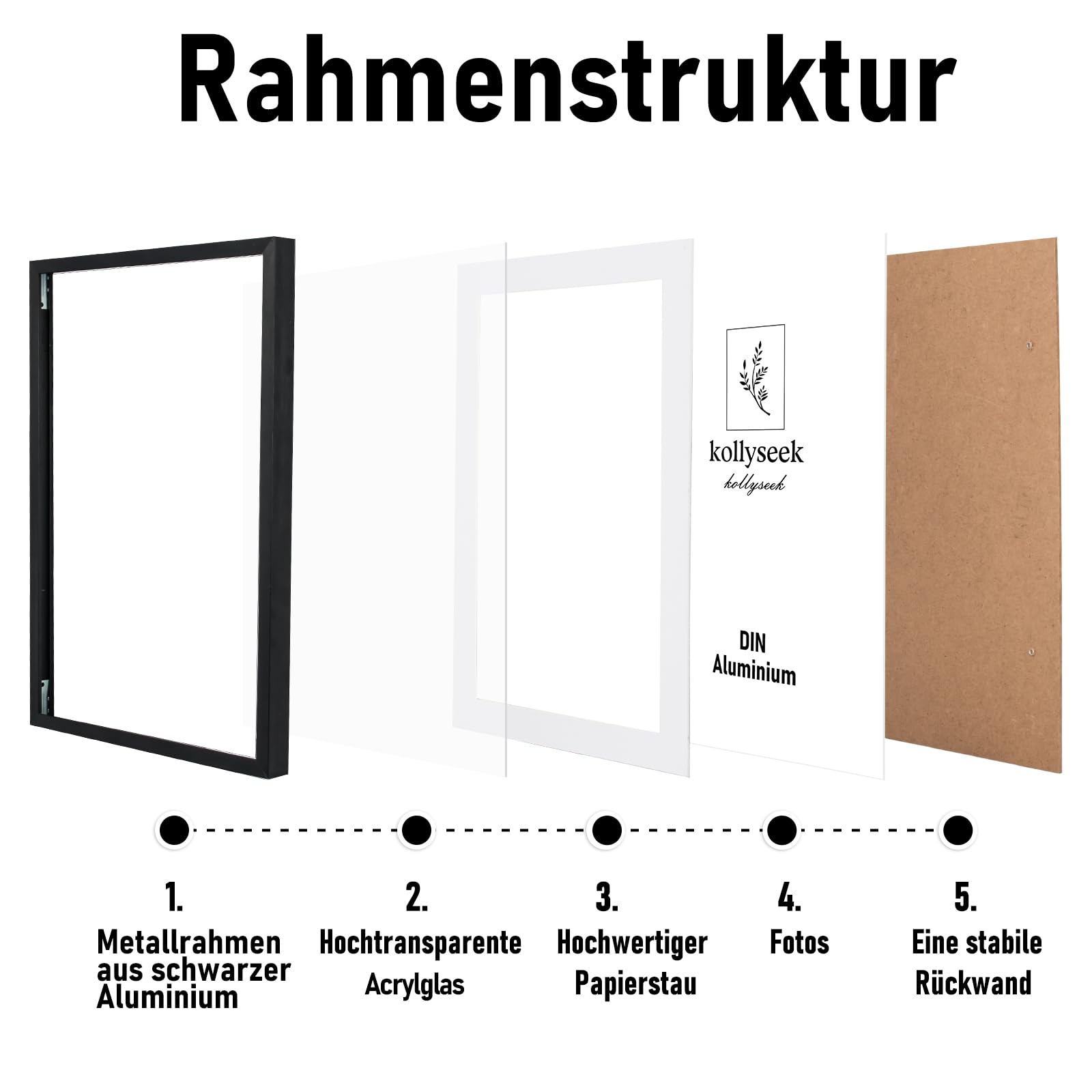 Cornice In Alluminio Argento DIN A4 - Con Vetro Acrilico, Moderna Per Poster E Foto - Foto 2