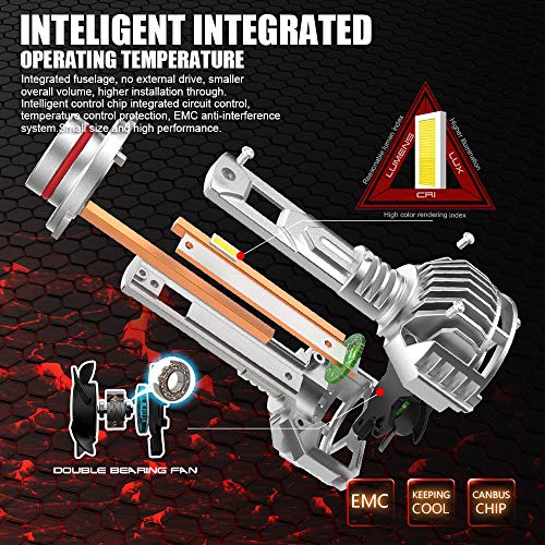 9006 Led Headlight Bulbs W/Canbus, Car Work Box 20000Lm 130W 6500K Extremely Bright Hb4 Conversion Kit Adjustable Beam (Pack Of 2) #TOP3