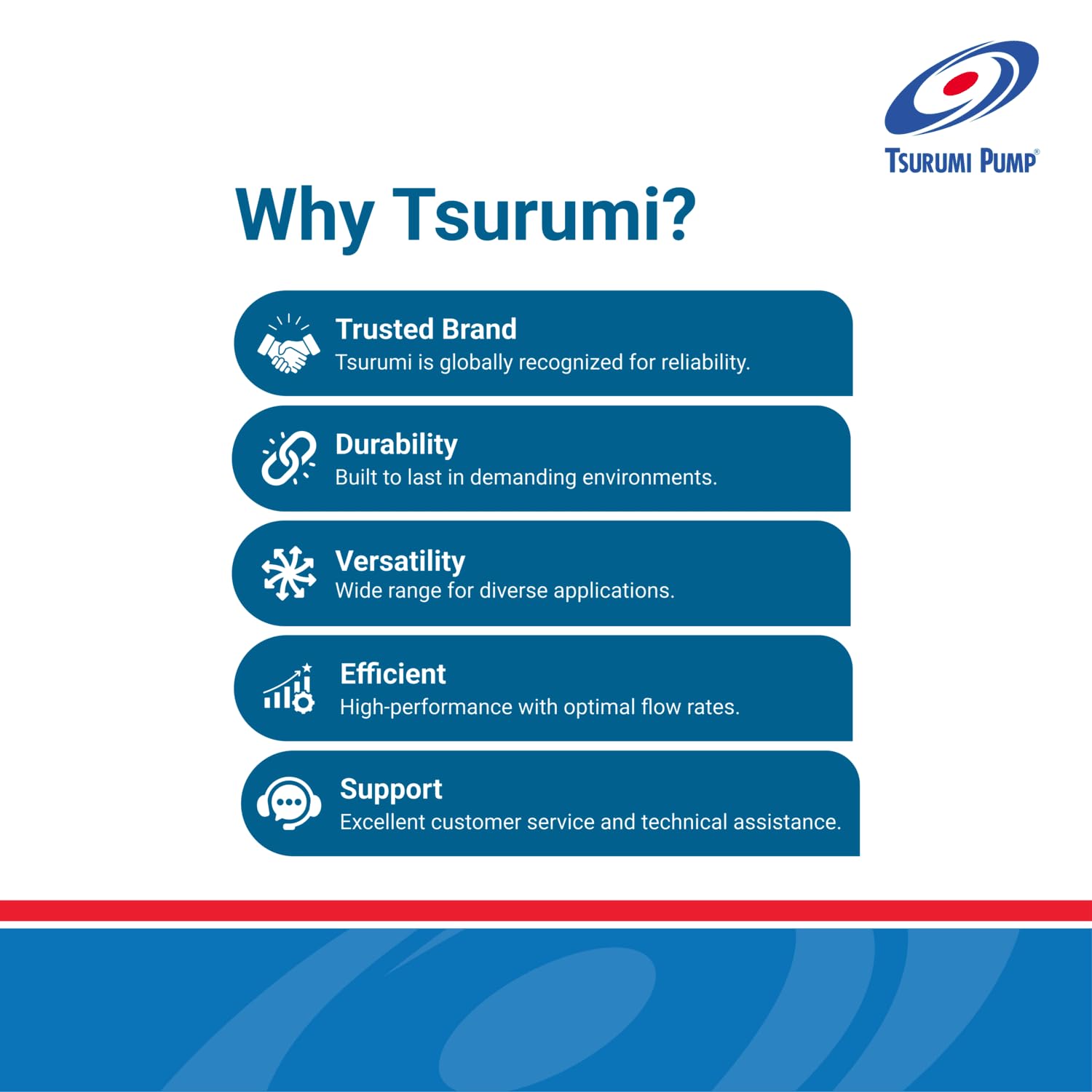 Tsurumi Pump LB-800 dewatering a pond