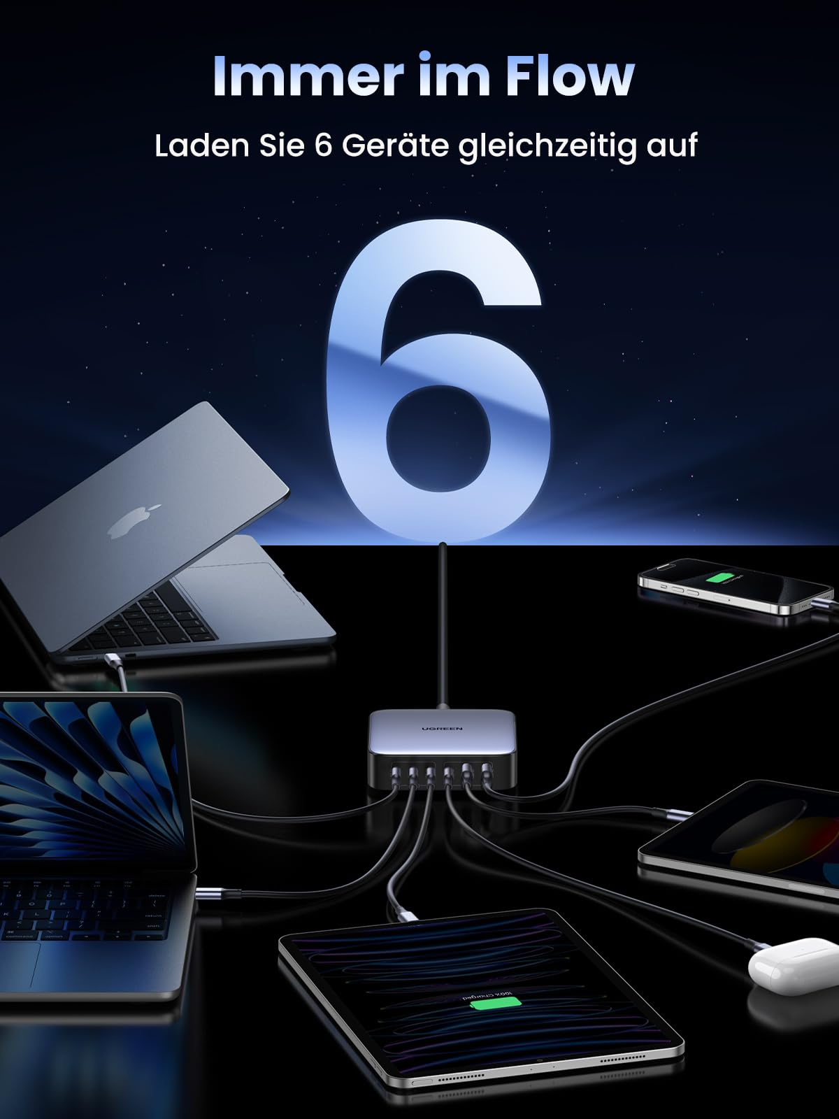UGREEN Nexode Ladegerät 200W USB C PD Netzteil 100W+100W 6-Ports GaN Charger Mehrfach kompatibel mit MacBook Pro/Air M2 2022, iPhone 17 Pro Max/16, Galaxy S25 Ultra, S24